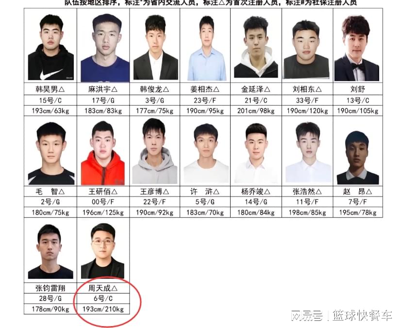 道伊尔高尔夫锦标赛第三轮单独领跑