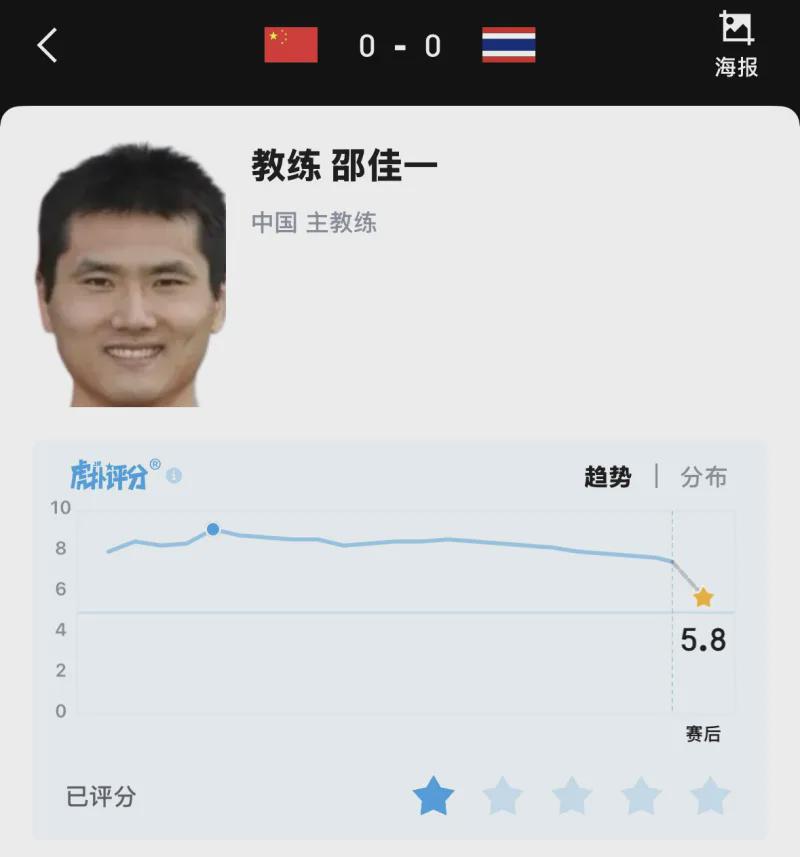 金年会体育德约已在温网男单豪取105胜,追平费德勒并列公开赛时代第一