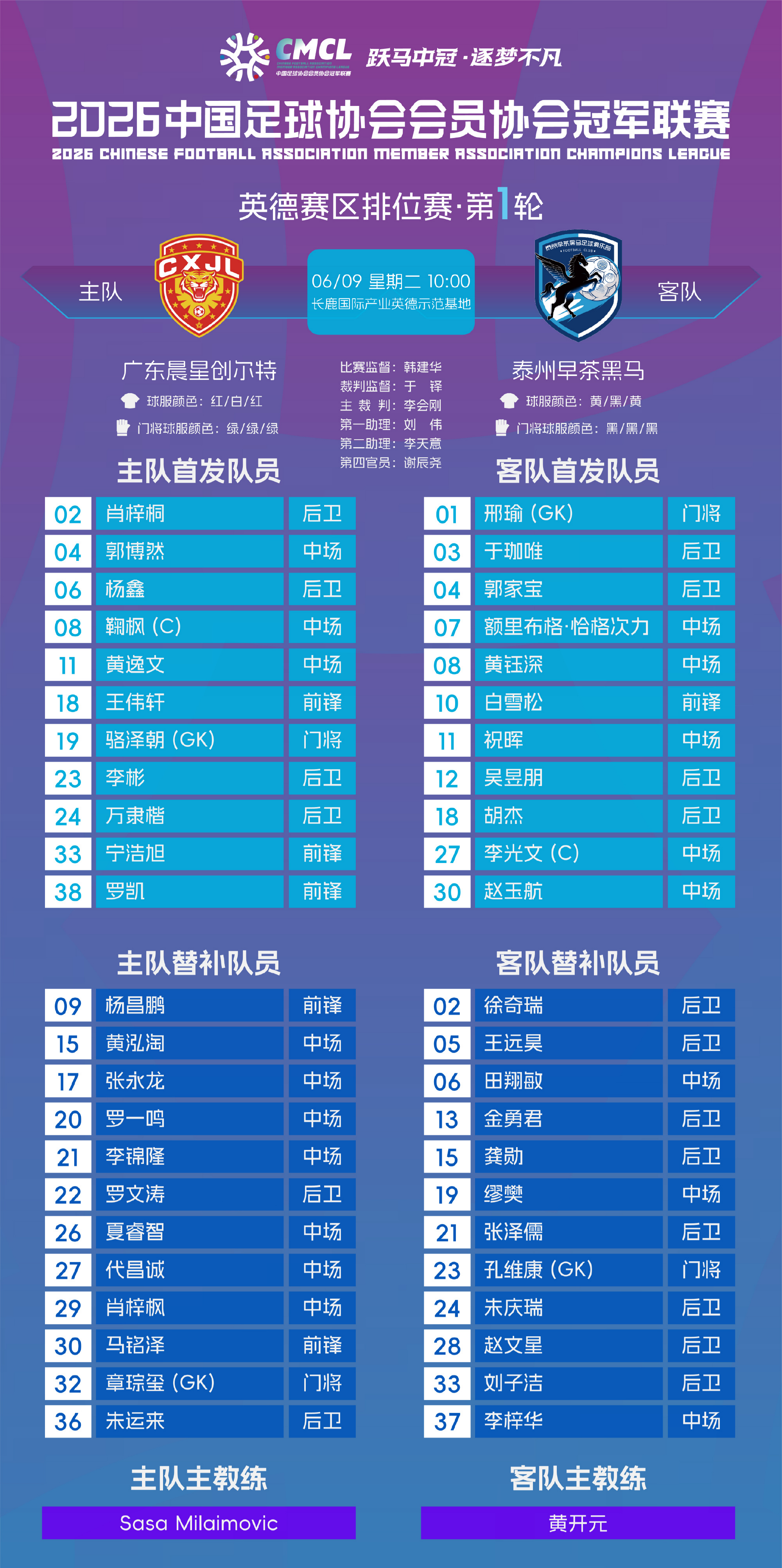 金年会体育比利亚雷亚尔规划九名租借回归球员的未来