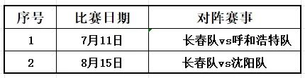 金年会体育比利亚雷亚尔规划九名租借回归球员的未来