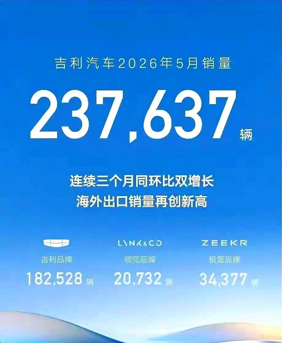 金年会体育比利亚雷亚尔规划九名租借回归球员的未来
