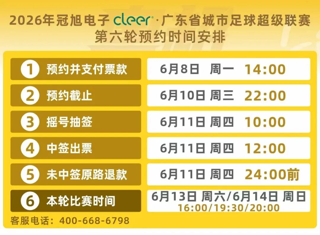Sidery:市场普遍认为马刺送走福克斯或需搭上至少三首轮
