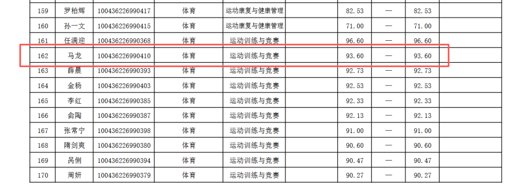 金年会体育-文班生涯6获亚军:遭尼克斯双杀丢双冠 奥尼尔给出变强建议