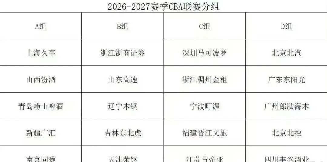 金年会体育乐透大热人选:我一直在模仿班凯罗、纳兹
