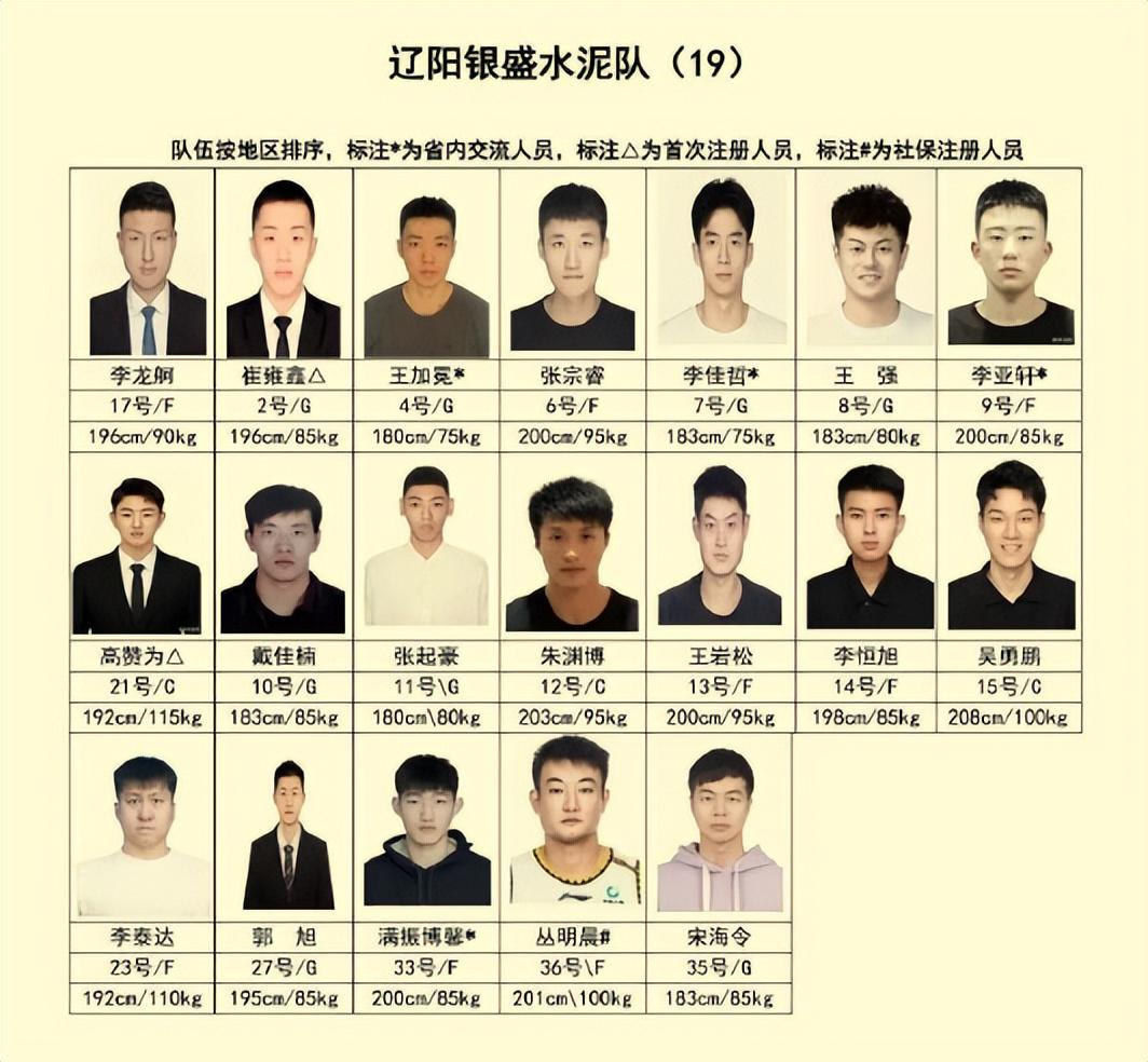 尼克斯愿超税留夺冠功臣罗宾逊