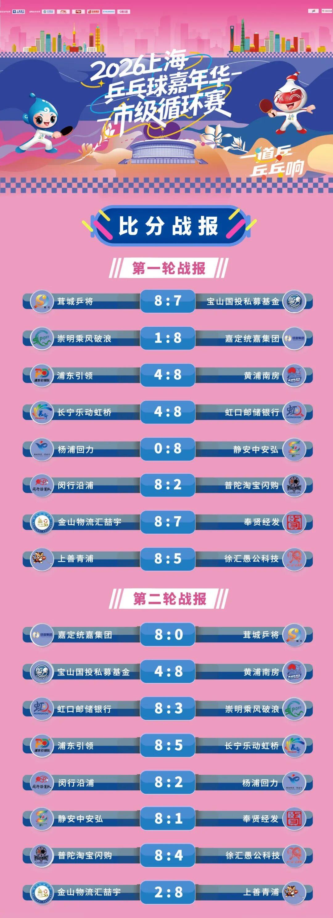 金年会体育美记：斯普利特有可能很快成为公牛主教练，他们的工资比开拓者高