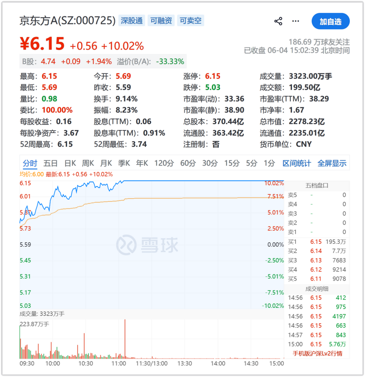 金年会体育熬了53年!那支冠军尼克斯你还记得谁?