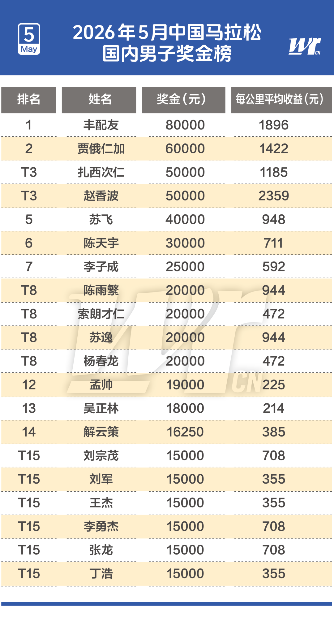 金年会体育-字母哥争夺战,又一匹黑马杀出!森林狼欲五换一,准备组欧洲双塔