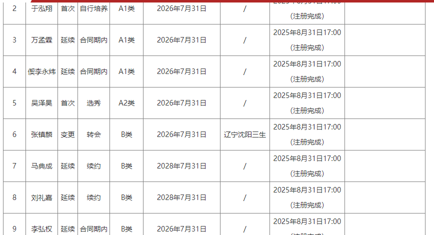 金年会体育尼克斯夺冠庆典狂欢,NBA史上最大客场派对