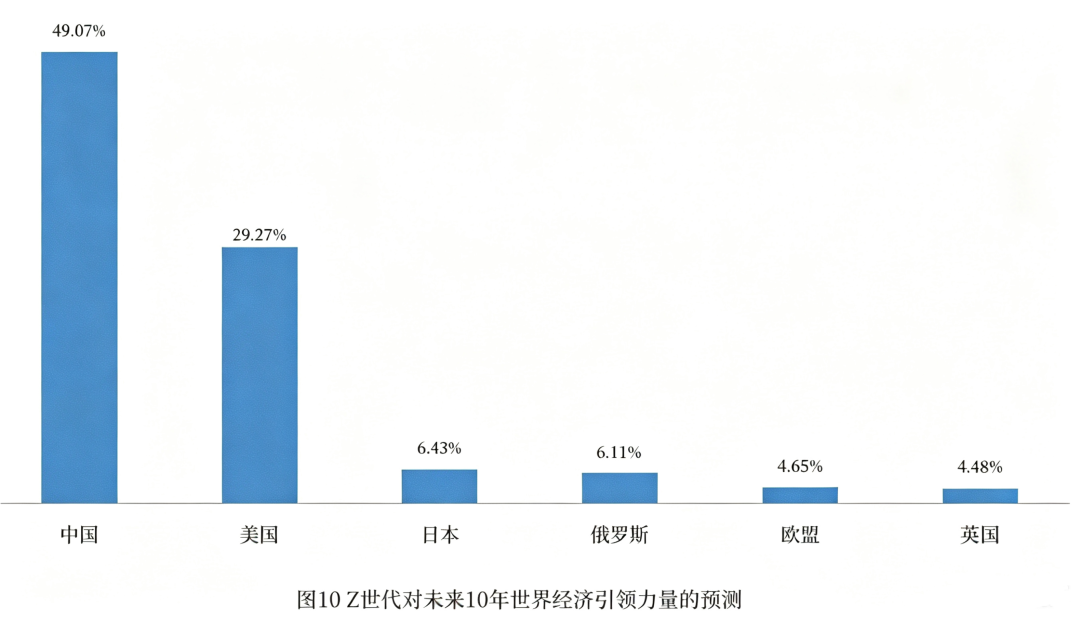 詹姆斯愿底薪加盟！超12支球队联系！