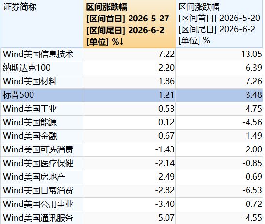 雷霆有意留多特 或需降薪打替补