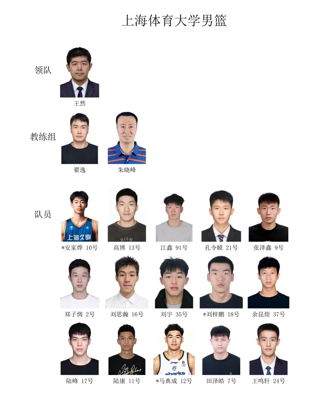 骑士消息:多人声援哈登,3换2交易方案出炉,新赛季战力榜更新