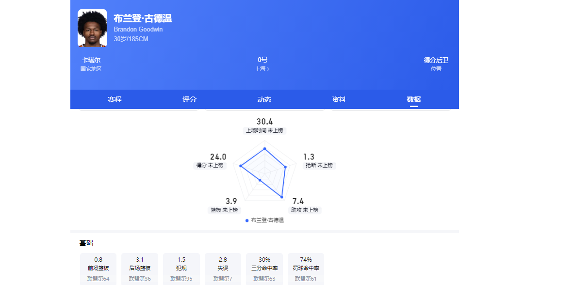 挪威名宿弗洛:哈兰德能扛住压力,期待他和姆巴佩的对决