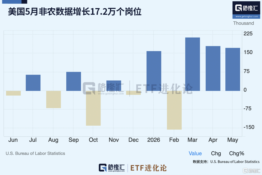金年会体育巴洛贡双响美国世界杯首战告捷
