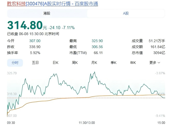 金年会体育西班牙淘汰葡萄牙，巴萨官推发文祝贺球员：费兰为制胜球送助攻